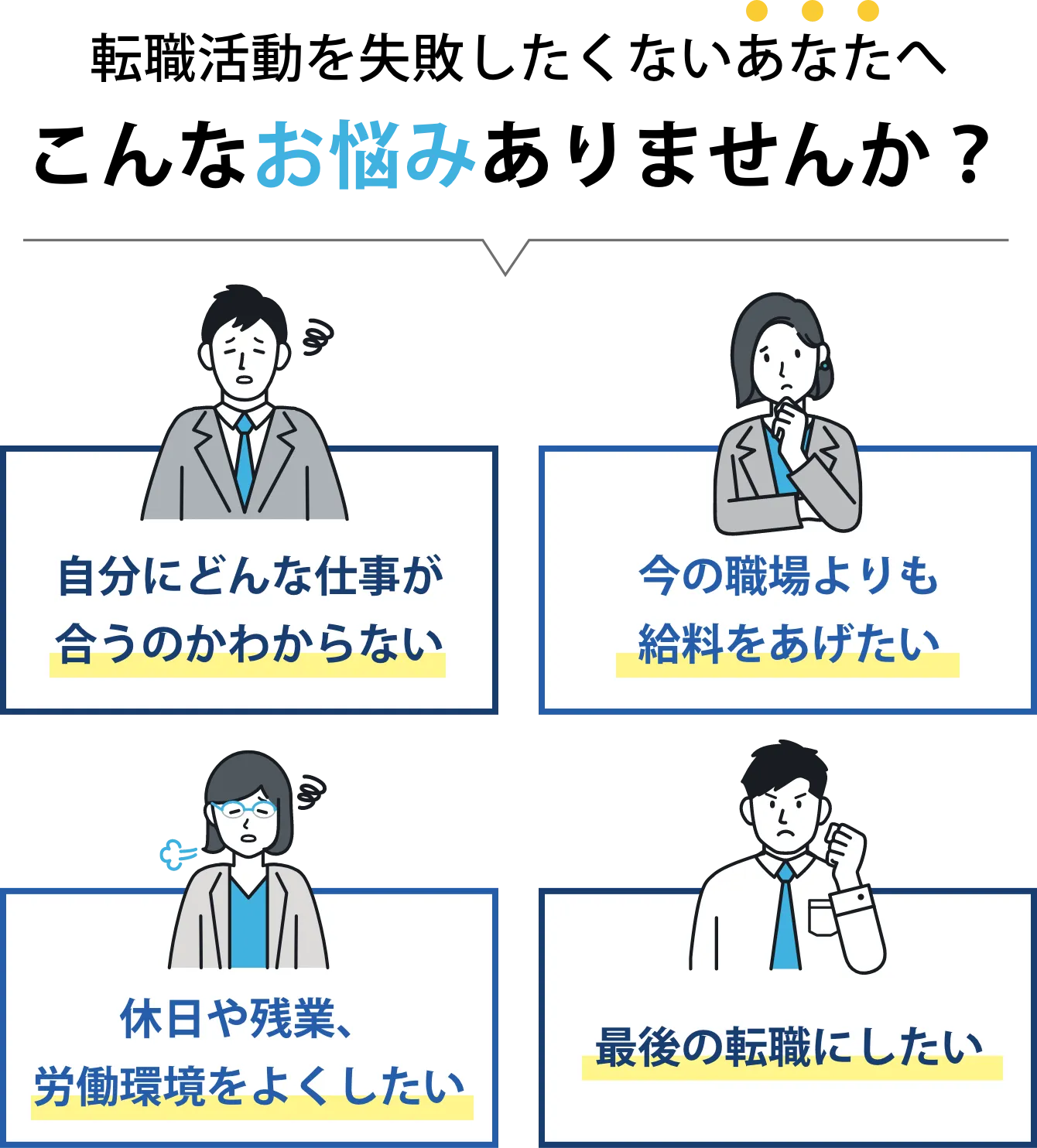 転職活動を失敗したくないあなたへ こんなお悩みありませんか？\n
        自分にどんな仕事が合うのかわからない\n今の職場よりも
        給料をあげたい\n
        休日や残業、労働環境をよくしたい\n
        最後の転職にしたい